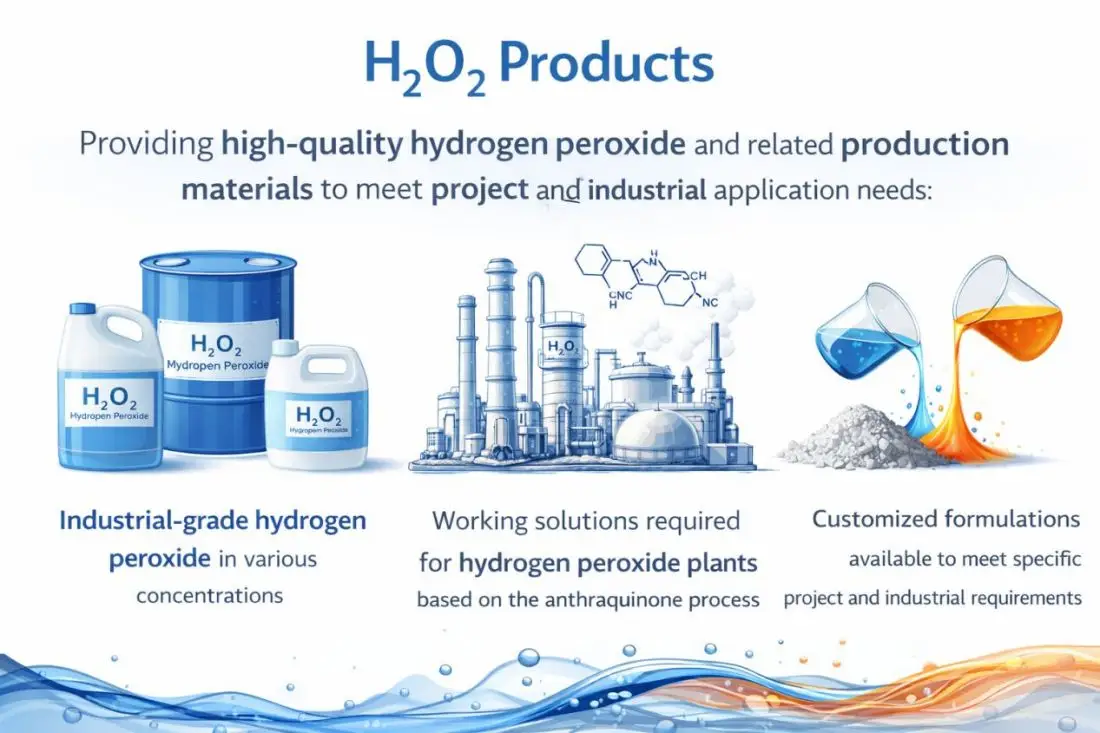Productos de H₂O₂